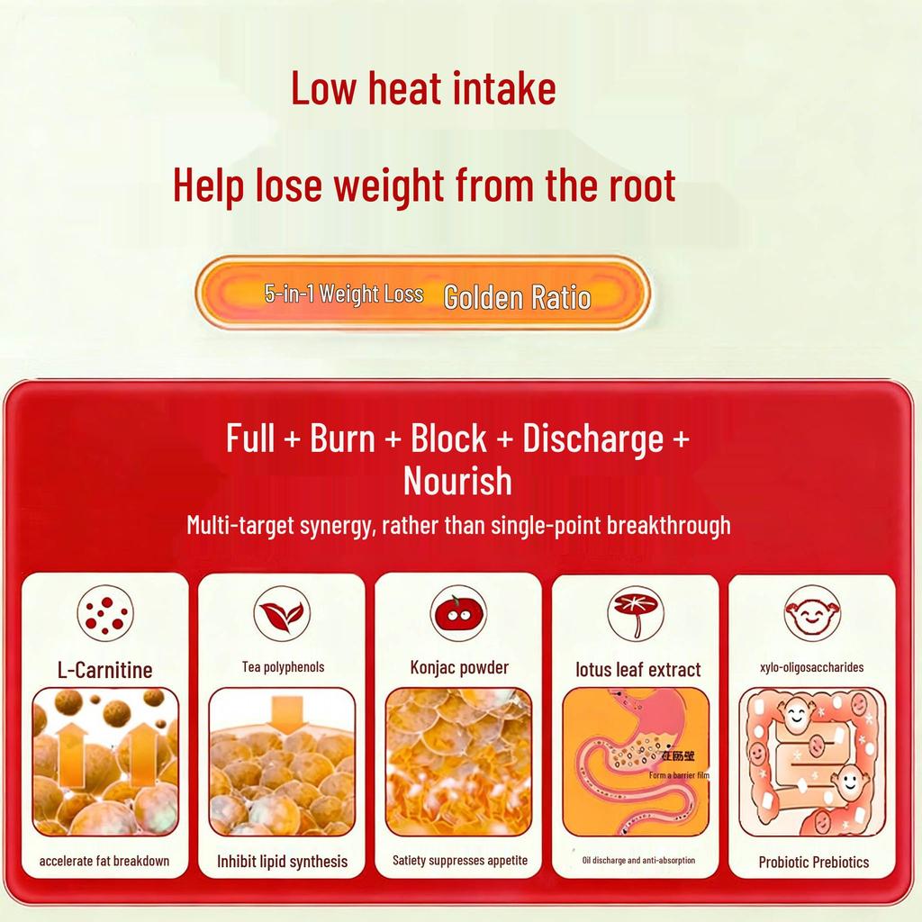 Крем для похудения и подтяжки всего тела: Сильное сжигание жира и моделирование для рук, ног и тела