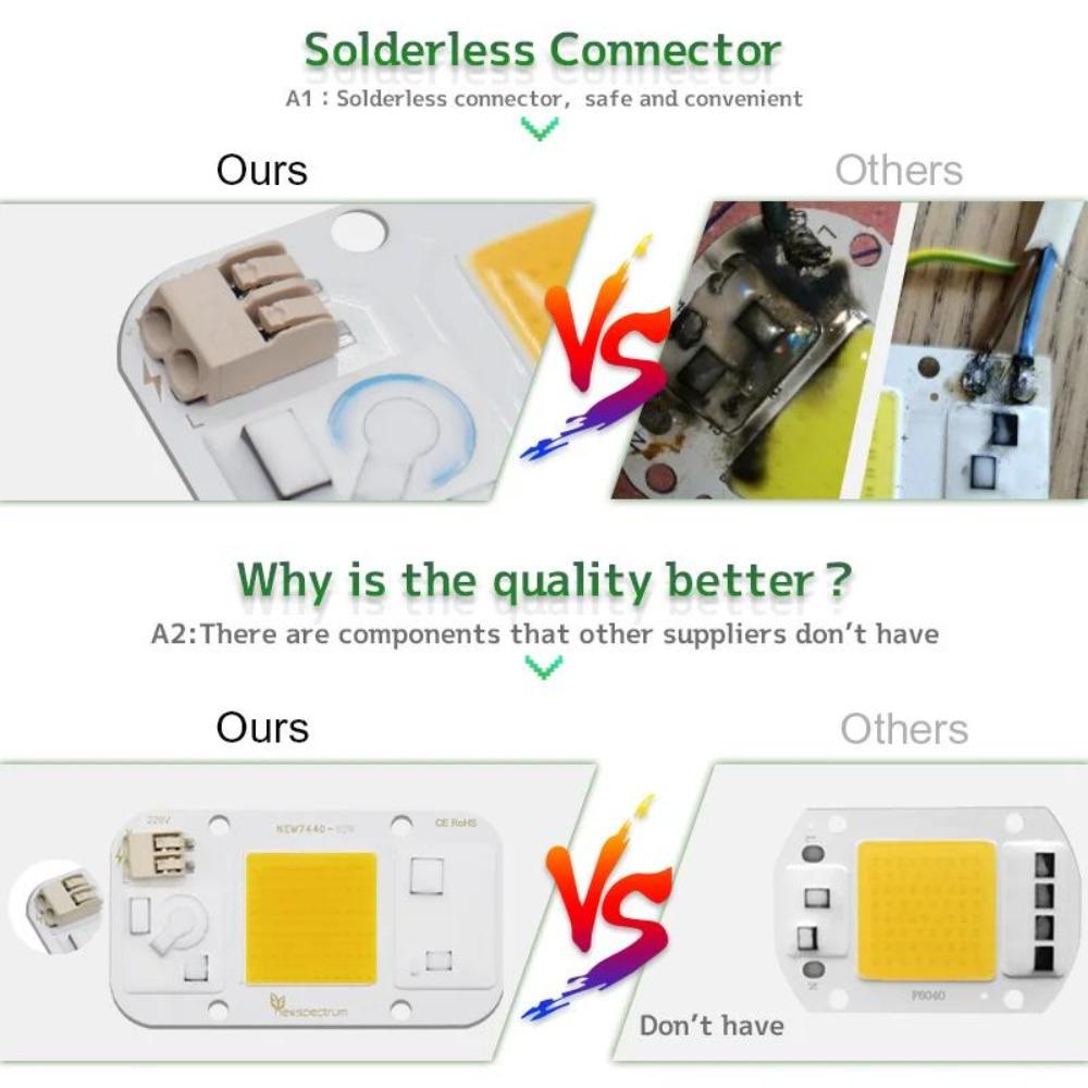 Светодиодный чип-матрица без пайки, переменный ток 220 В, высокая мощность 20 Вт, 30 Вт, 50 Вт, COB-чип, светодиодная лампа, драйвер для прожектора, уличное освещение «сделай сам», не требуется