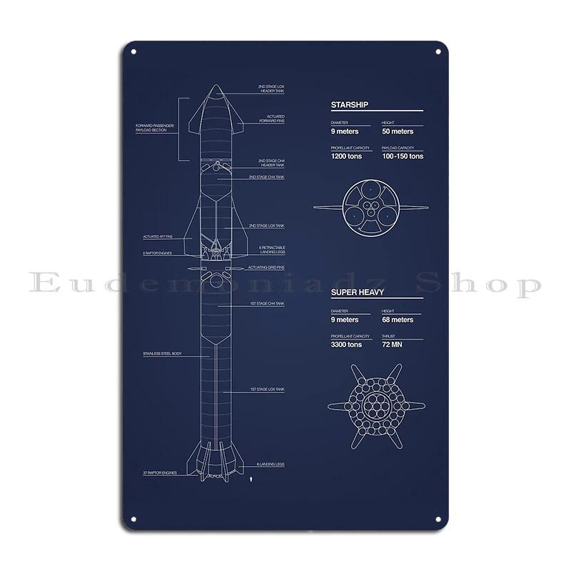 SPACEX Super Heavy Starship SpaceX Blueprint Metal Club Customize Wall Decor Decoration Bar Cave Tin Sign Poster