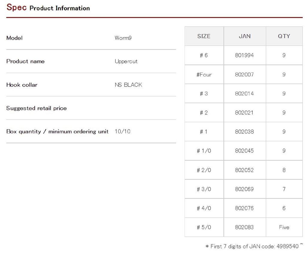 Decoy Worm 9 Upper Cut Worm Hooks Size 5/0 (2083)
