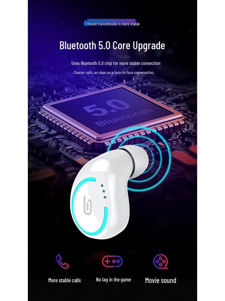 Беспроводные Bluetooth 5.0 Стерео Наушники: Двухушные, с тяжелым басом, внутриканальные спортивные наушники
