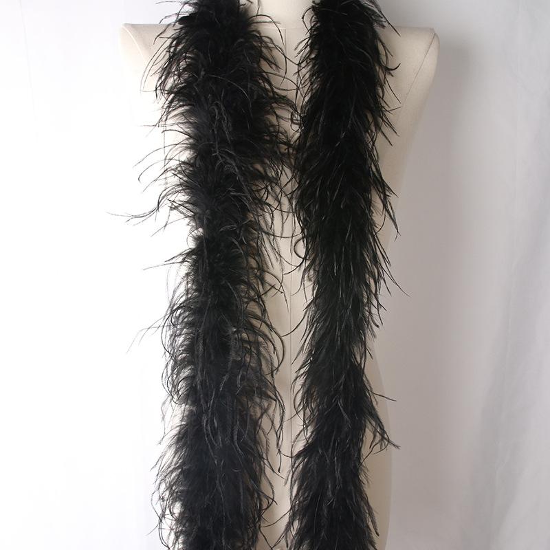 Ostrich Feather Strips ,Fluff Strips ,Feather Strips ,Diy Headwear ,Dress ,Dance Clothing Decoration
