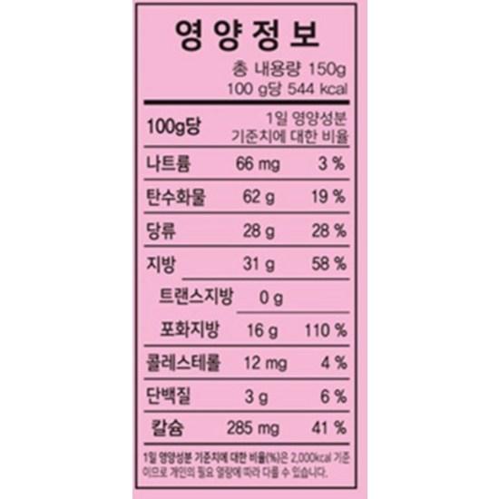 Haeho Catch Tiniping Strawberry Crispy Roll, Strawberry Krispy, 150g, 5 Pieces, a Popular Character In Korea