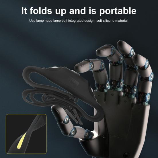 Светодиодный налобный фонарь, водонепроницаемый перезаряжаемый, супер яркий, с высоким люменом, датчик движения, налобный фонарь, аксессуары для кемпинга