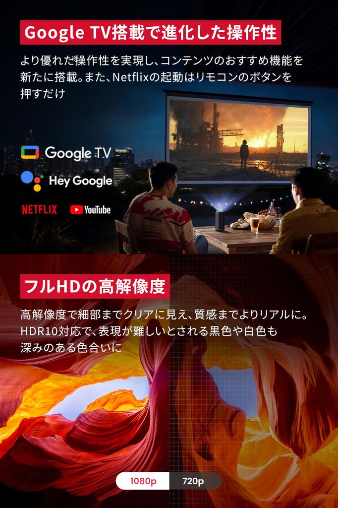 Проектор Anker Nebula Capsule 3 с Google HD 200 ANSI люмен Максимум 120 дюймов Динамик 8 Вт Автоматическое предотвращение препятствий Вертикально и горизонтально