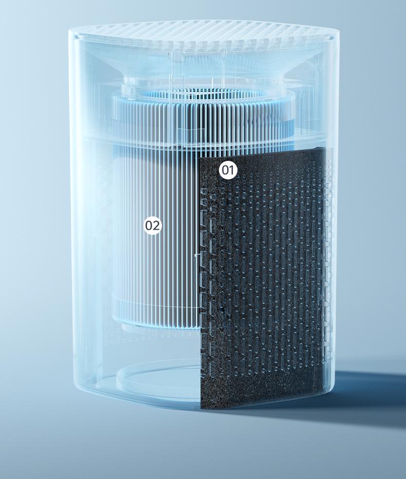 2025 USB Очиститель и Дезодоратор Воздуха для Дома или Офиса