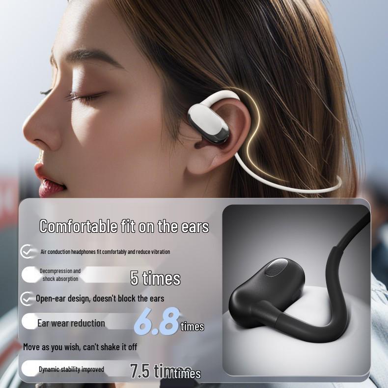 Беспроводные спортивные наушники-вкладыши с заушинами Bluetooth 2025: Хороший звук, долгая работа от батареи и удобство при длительном ношении