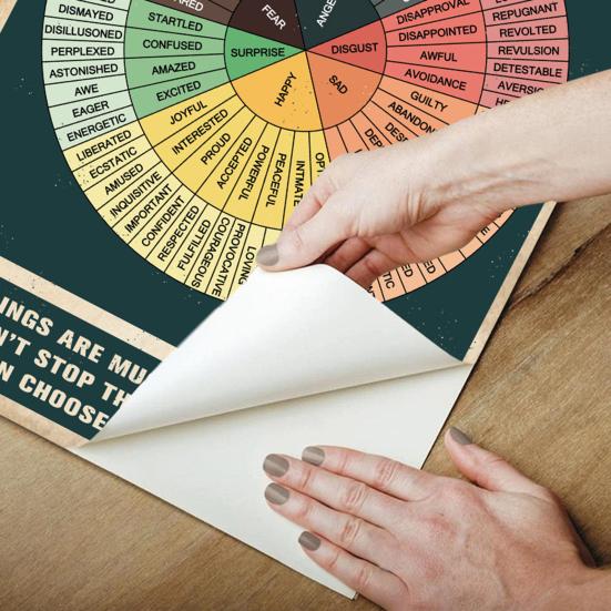 Виниловая наклейка Emotion Sensation Wheel для папки для ноутбука, настенная художественная диаграмма психического здоровья, водонепроницаемый набор наклеек Emotion Sensation Wheel для социального работника