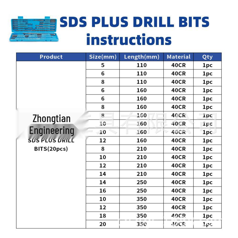 20-Piece Electric Hammer Drill Bit & Chisel Set - Round Shank Alloy for Wall Perforation