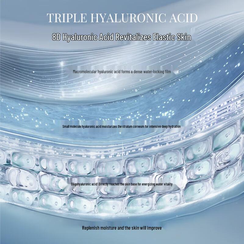 WIS Hydrating Facial Mask