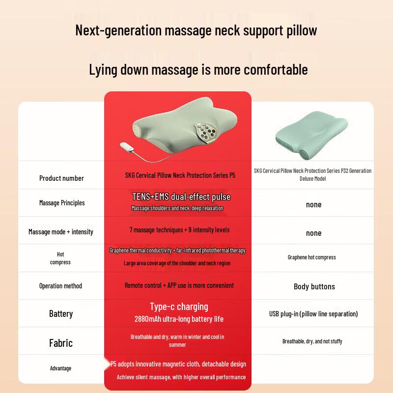 SKG P5 Pulse Heat Neck Massager Pillow CN plug (adapter included)