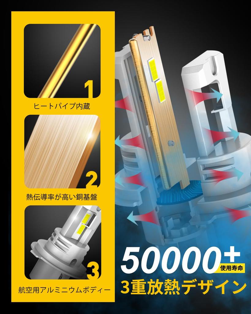 AUXITO H4 LED Headlight, Compatible with Vehicle Inspection, HI/LO Switching, H4 LED, 4x Brightness,