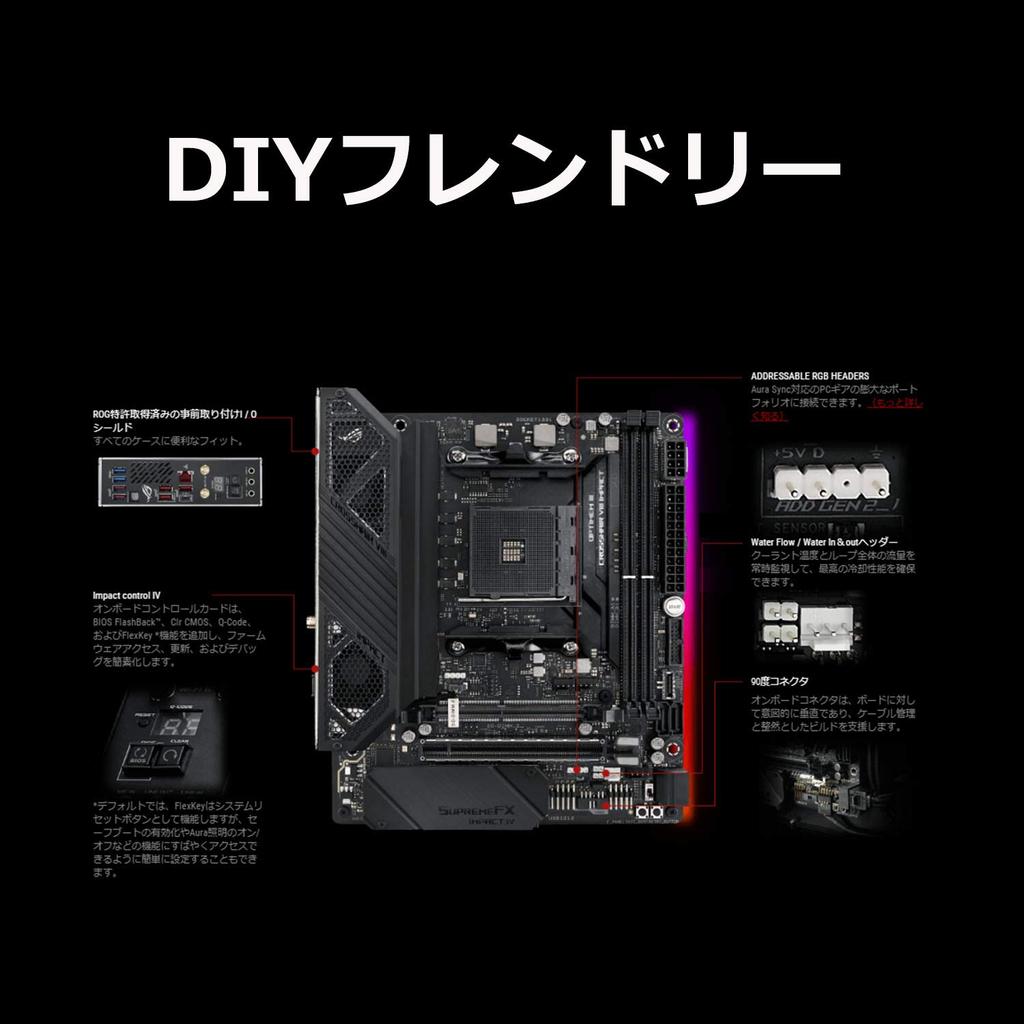 Материнская плата ASUS AMD X570, совместимая с AM4, ROG CROSSHAIR VIII IMPACT [mini-DTX]