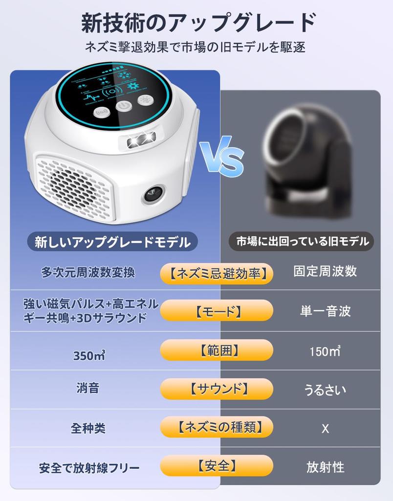 Ультразвуковое уничтожение тараканов и крыс, LAOSEP, ультразвуковое уничтожение крыс, электромагнитное нерегулярное, эффективный диапазон 300 квадратных единиц энергии, безопасно для