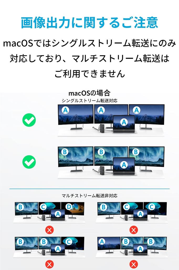 ANKER PowerExpand Dock Docking Station 85W Output 4K Compatible HDMI Port 1Gbps Ethernet Port Audio Jack Port MicroSD SD Card Slot 13-in-1 USB-C 3.5mm