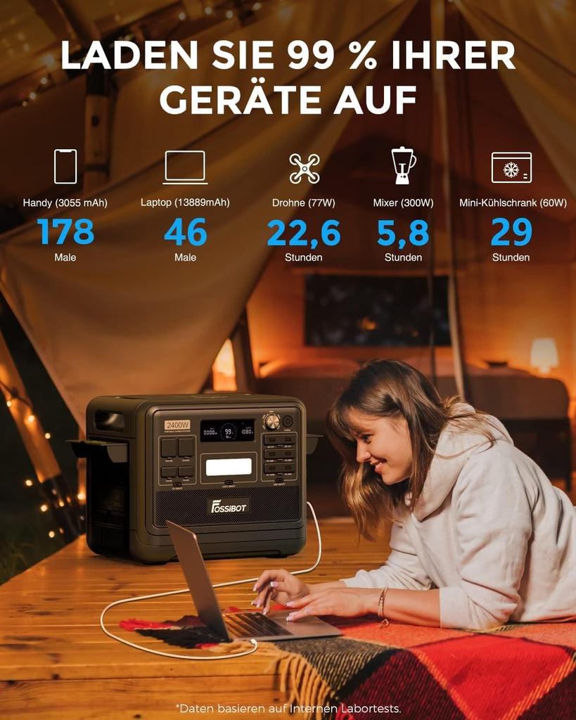 FOSSiBOT Portable 2400W(Peak 4800W) Power Station with UPS Function, 2048Wh Solar Generator Power Generator Power Bank Charger with 200W Solar Panel