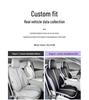 Geely Xingrui L All-Season Perforated Leather Seat Covers