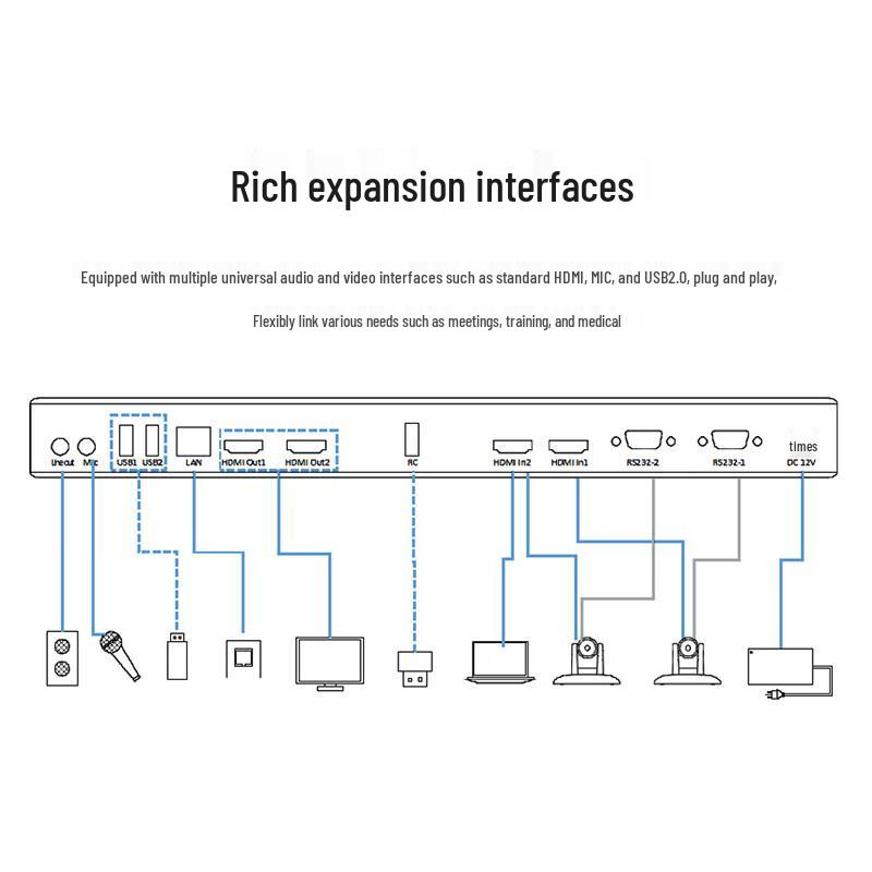 Runpu 1080P HD Video Conferencing Terminal (CN version)