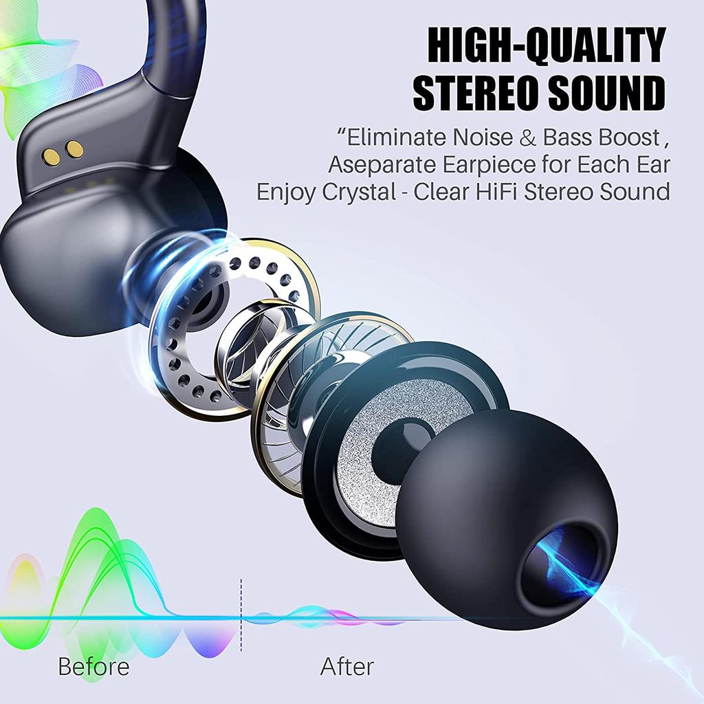 TWS 5.0 Wireless Headphone Waterproof HiFi Wireless Earphone Sport Stereo Headsets LED Display Bluetooth Earbuds With Microphone