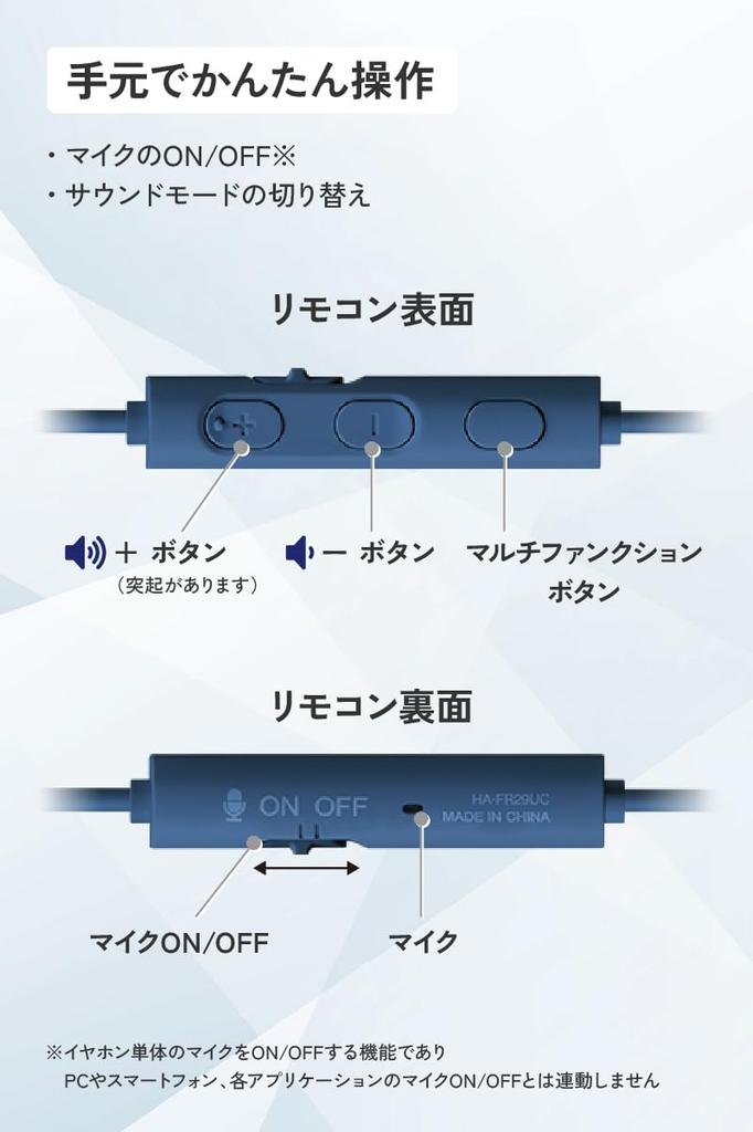 JVC Kenwood Victor HA-FR29UC-A Проводные наушники с микрофоном Высокое разрешение Чехол для переноски Type C Canal USB Type-C 1,2 м Синий HA-FR29UC