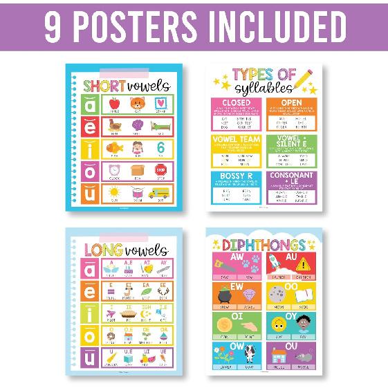 Sound Wall Classroom Phonics Posters - Syllable Types Posters For Classroom Decor, Long and Short Vowel Sounds Chart, Digraphs and Blends Poster, 9