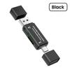 2 in 1 Card Reader Adapter USB 2.0 Type C To SD TF Memory Card Reader Converter For iPhone 15 16 Samsung Huawei Xiaomi PC Laptop
