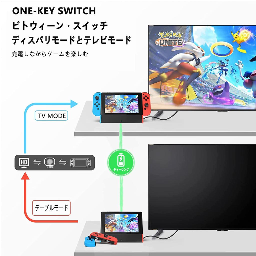 Док-станция Switch Dock совместима с новейшими системами Компактная охлаждающая мини-док-станция, оснащенная 3 портами USB Компактная, легкая для путешествий Режим HDMI [преобразование HDMI/TV