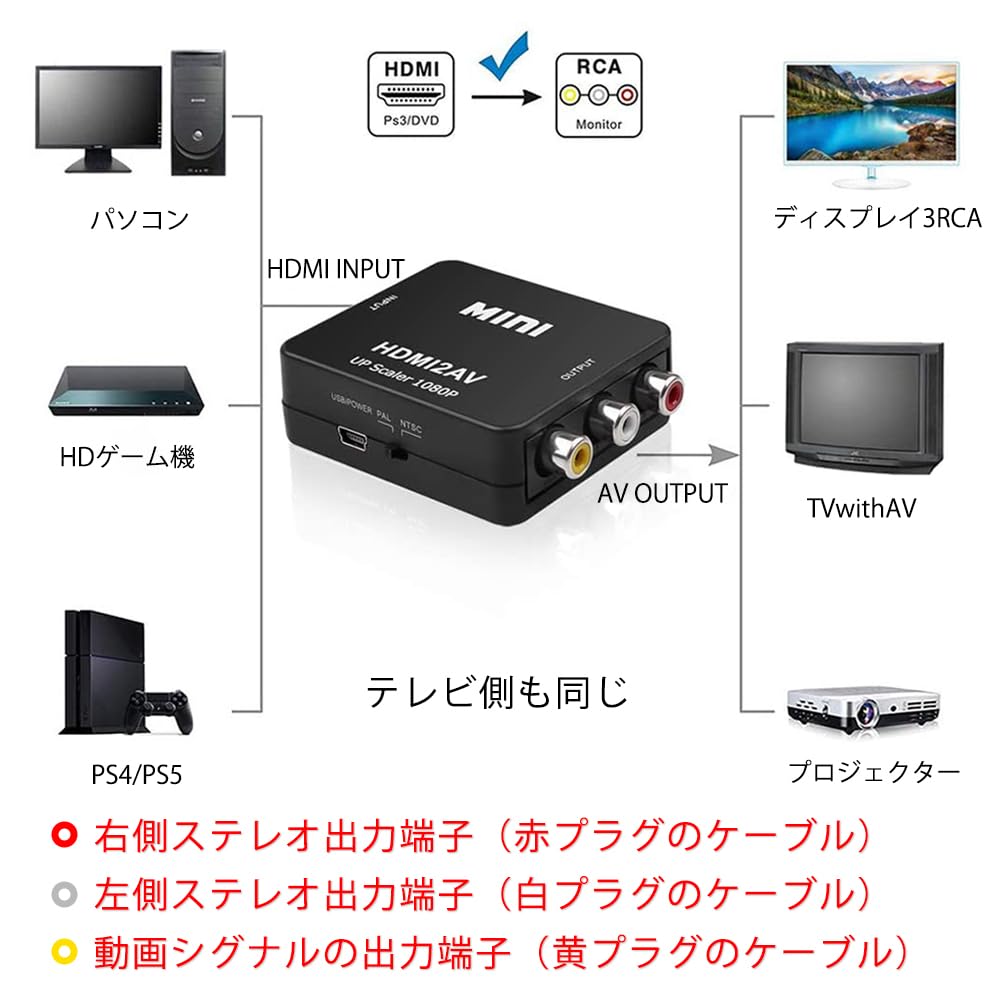 HDMI-AV HDMI-RCA Аналоговый аудиоконвертер 1080P с зарядкой, черный. Совместимость: конвертер, преобразование, выход, ТВ/PS3/PS4/PS5/PC/BD