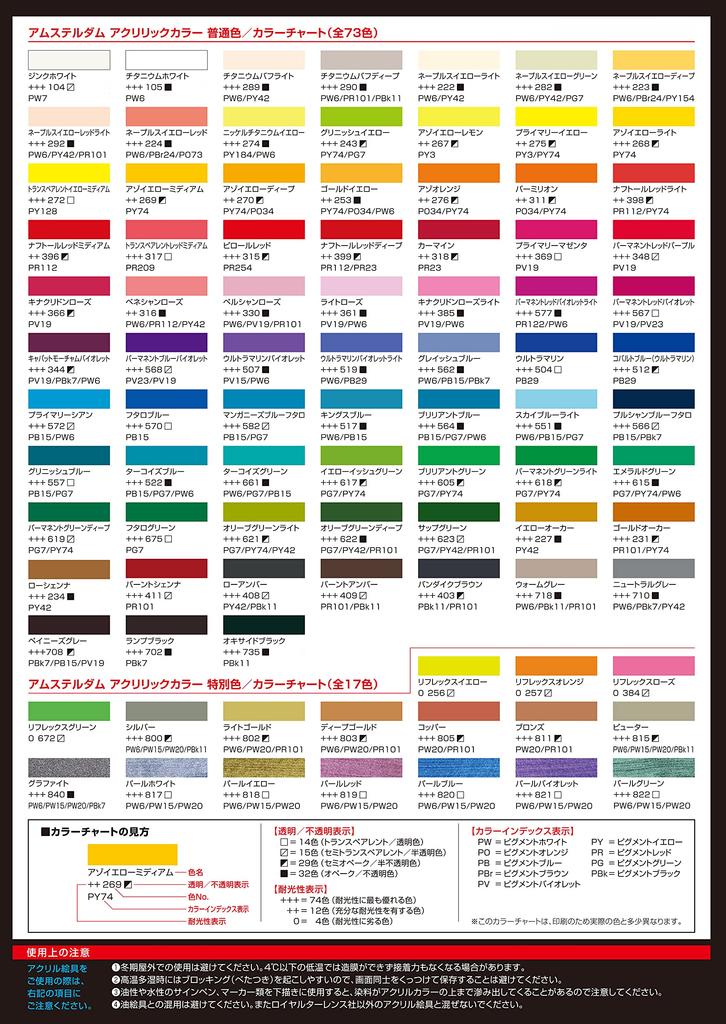 Talence Acrylic Paint Amsterdam Acrylic Color 24 Color Set 20ml AAC-24 (No. 6)
