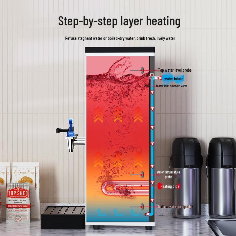 Royalstar Commercial Step-Heating Water Boiler