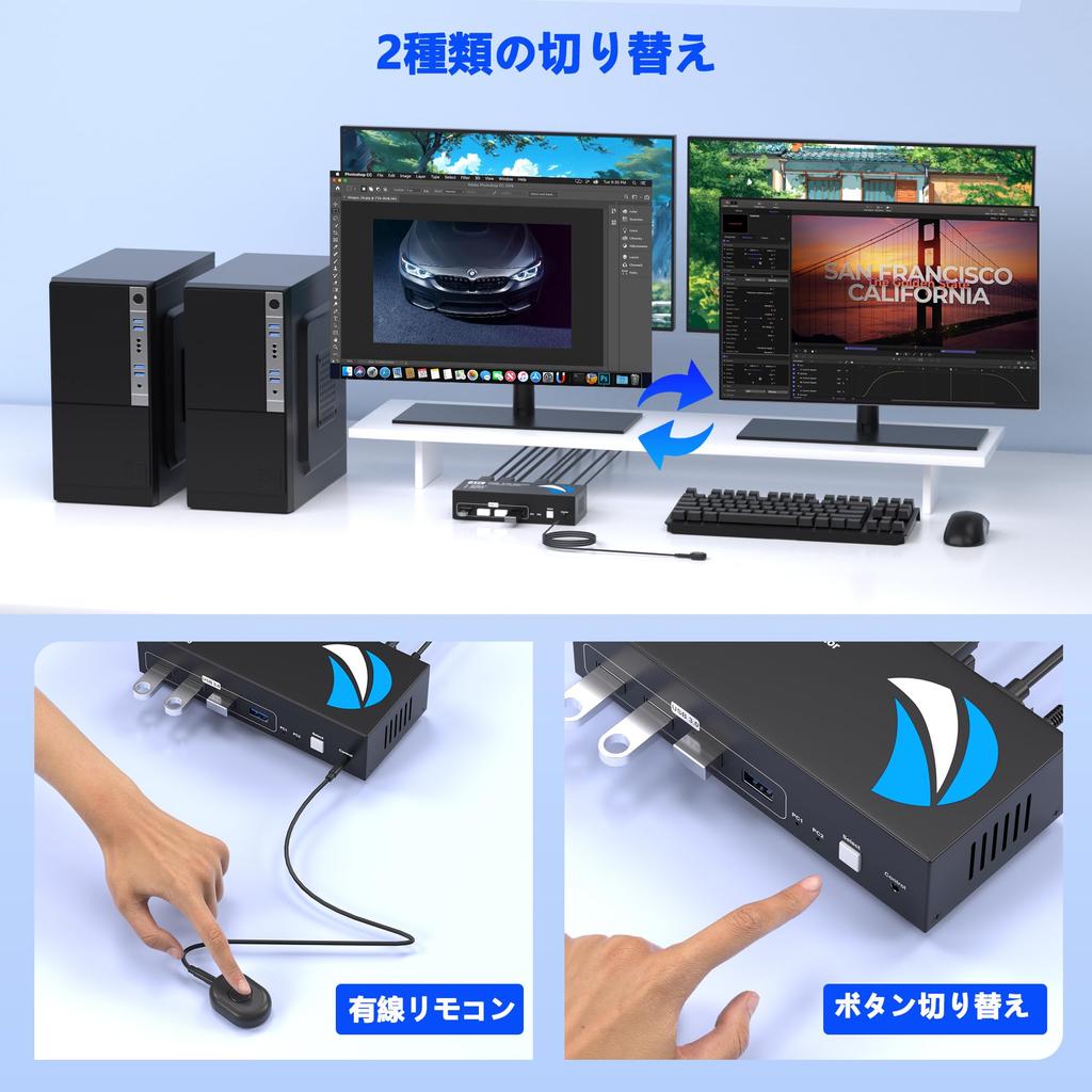 KVM Switch with 2 HDMI Inputs and 2 Outputs, 4K@60Hz, HDMI Switcher for 2 PCs and 2 Monitors, 5Gbps, 4 USB 3.0 Ports, Supports Keyboard, Mouse, Printe