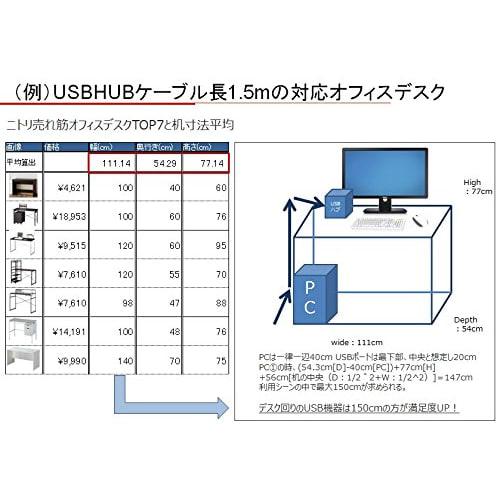 BUFFALO совместимый с ПК/ТВ 4-портовый автономный концентратор черный BSH4A11BK