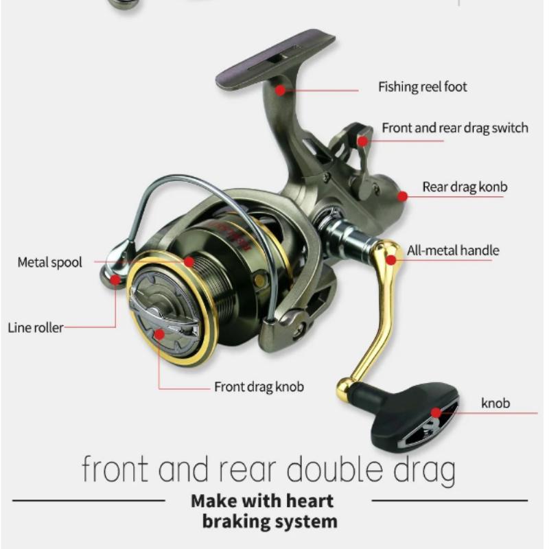 2024 New 20KG Towing Ahead/Post Double Brake Smooth Casting Reel High Speed Sea Bass Fishing Reel Gear Ratio 5.5:1 Left/Right Hand Fishing Gear