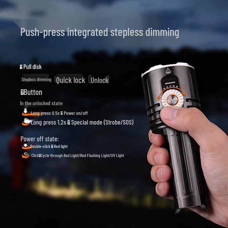 Фонарь Fenix LR35R Pro