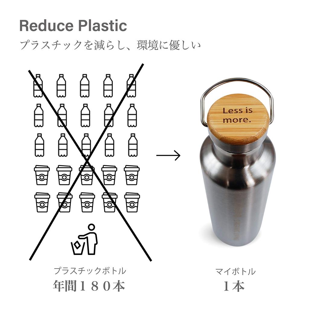 ORGANIC LIVING Длинная бутылка из нержавеющей стали объемом 500 мл с вакуумной двойной структурой, длительное сохранение тепла [mana.]