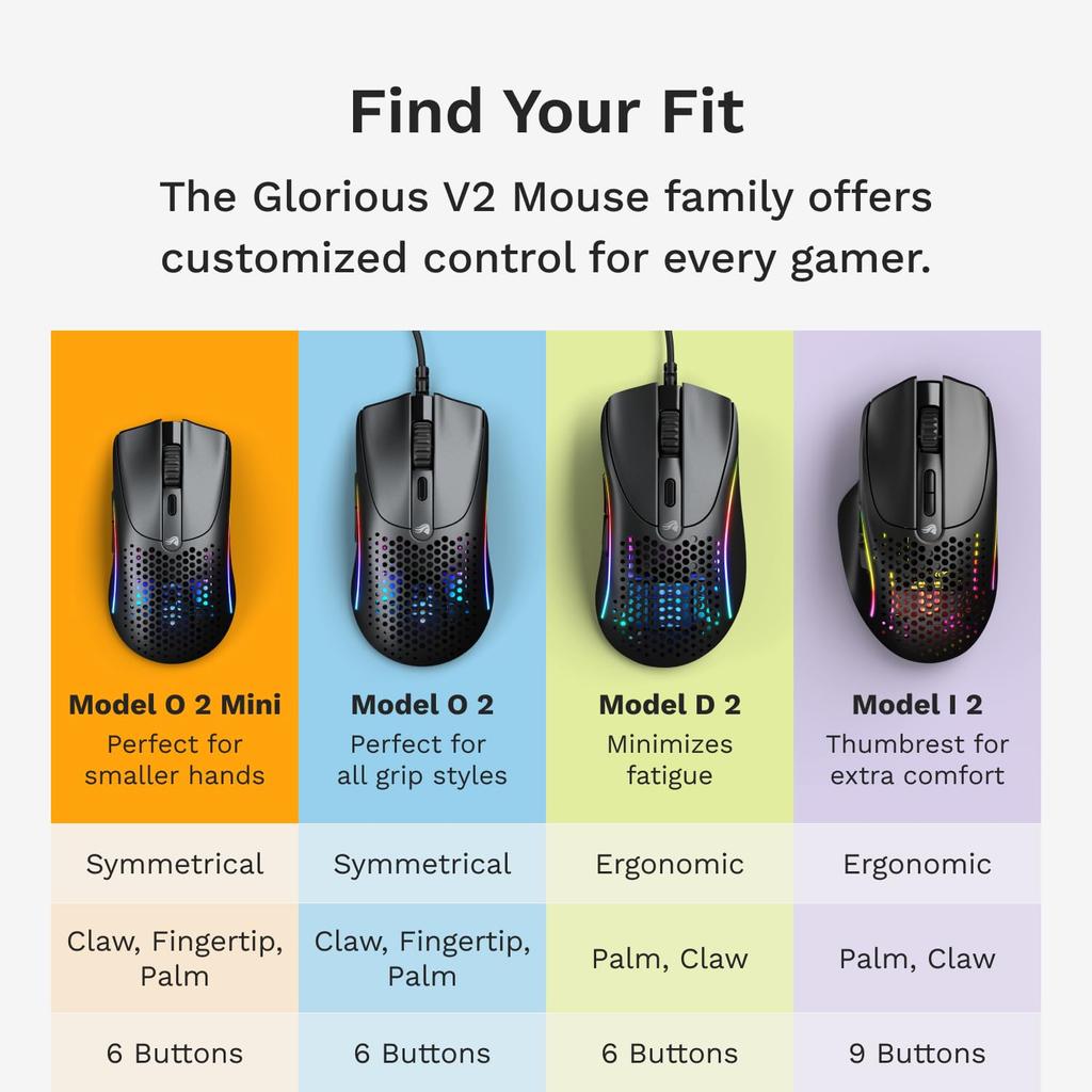 Glorious Model O 2 Mini Wireless Matte Black Gaming Mouse MS0742 Wired/Wireless GLO-MS-OMWV2-MB