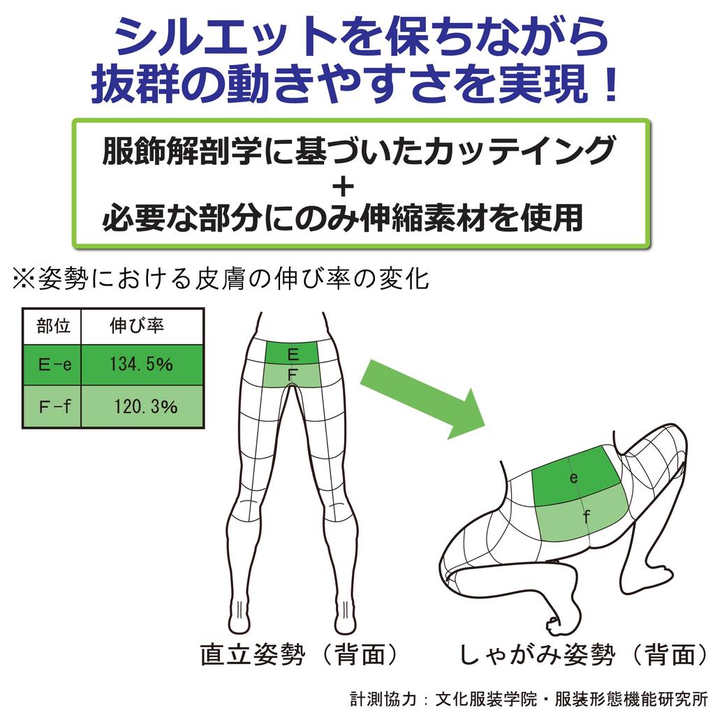 Verdexel Work Cargo Full Leg Easy Light 4L [Midori Anzen] Одежда, Брюки, Унисекс, Антистатические, Открывающиеся, Гибкие, VE52C, Низ, Синий,