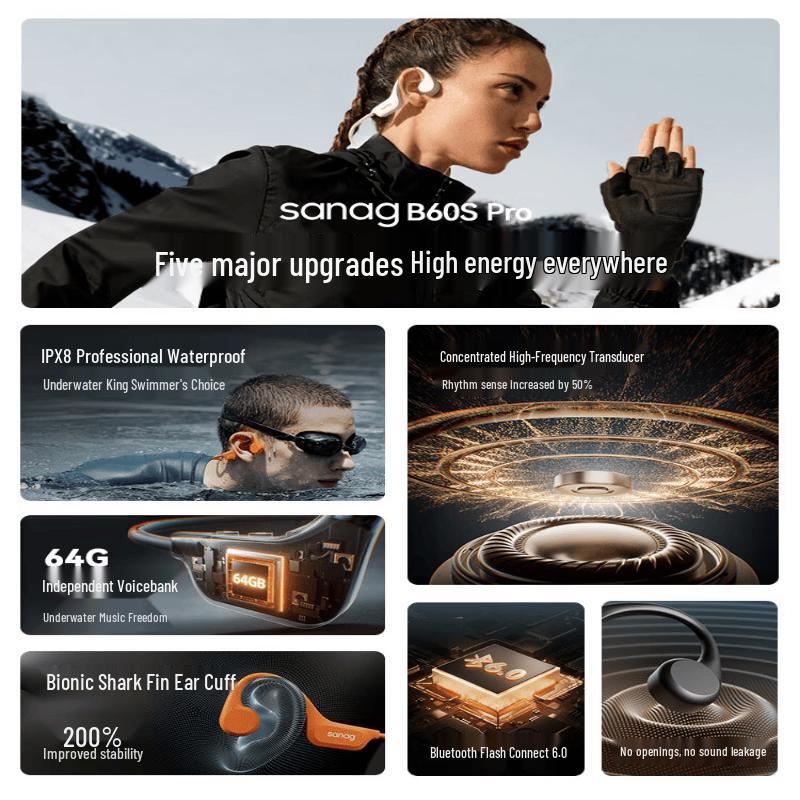 Наушники с костной проводимостью SANAG B60S ProMax IP68 для плавания и спорта