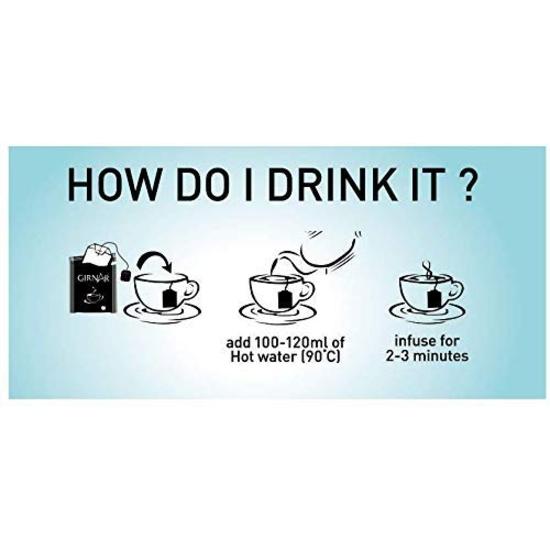 Girnar Combo из зеленого чая Detox и лимона с медом (36ТБ)