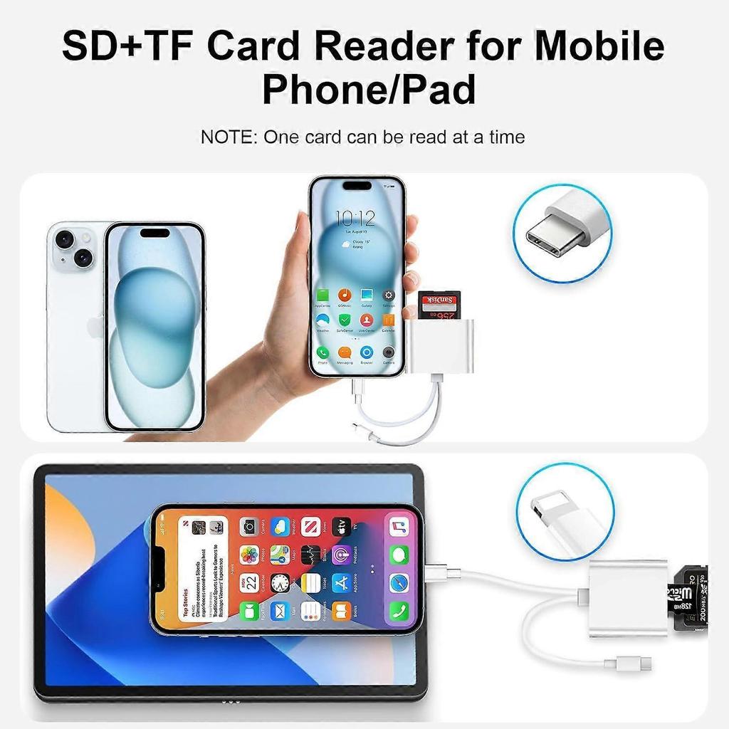 SD Card Reader for iPhone iPad, USB C SD Card Reader with MicroSD/SD Dual Slot, Type C OTG Adapter, Camera Card Viewer Memory Card Reader, SD Card Rea