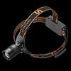 SupFire HL08 20W Headlamp 2-Pack
