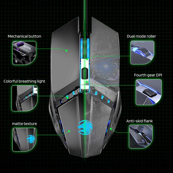 3 шт./компл. USB-проводная механическая клавиатура, мышь, наушники, 104 клавиши, домашний офис, компьютер, настольная игровая клавиатура с подсветкой, аксессуары для ПК