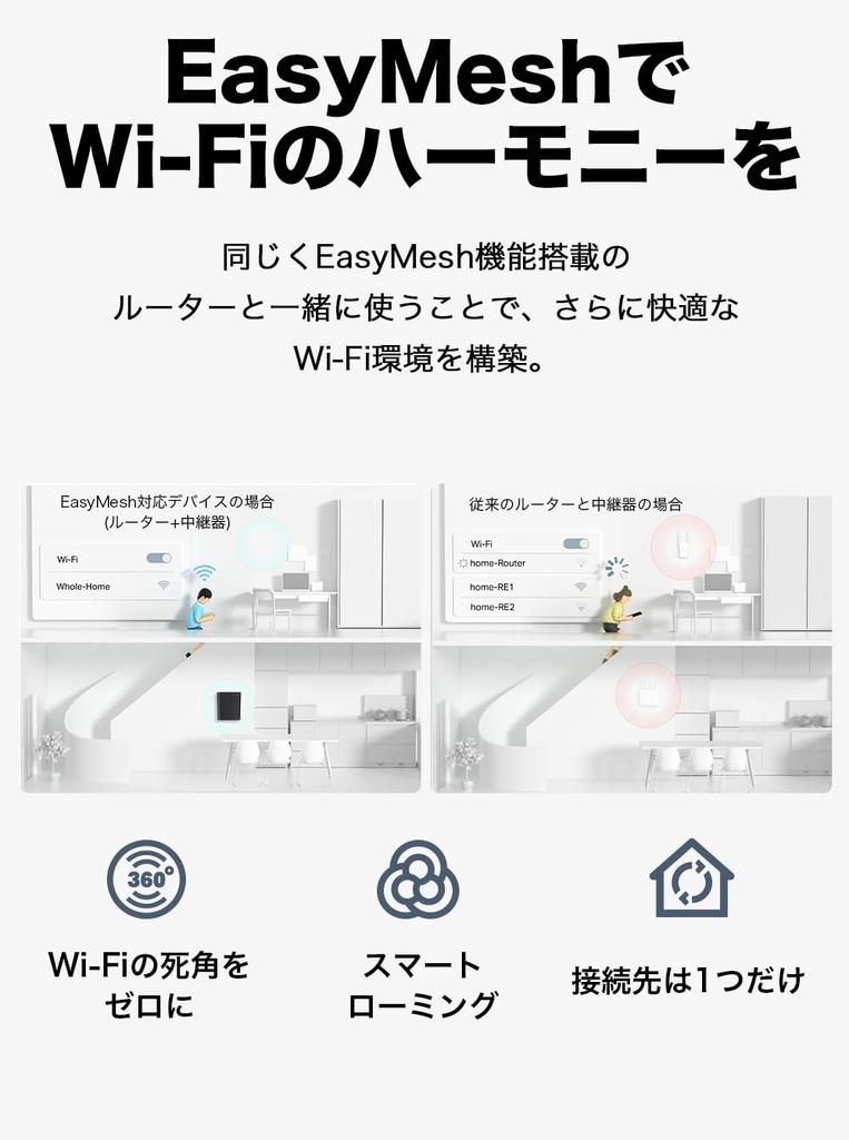 WiFi BE9300 Стандарт 5760 Мбит/с 2880 Мбит/с 688 Мбит/с Репитер RE655BE TP-Link (6 ГГц) + (5GHz) + (2,4)