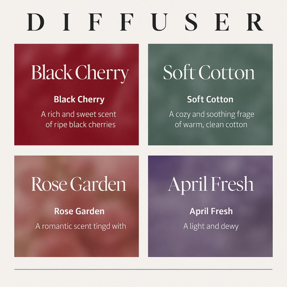 Bouquet Garni Perfume Diffuser – The Original "Soft Cotton" Scent (Fresh Linen & Clean Soap)