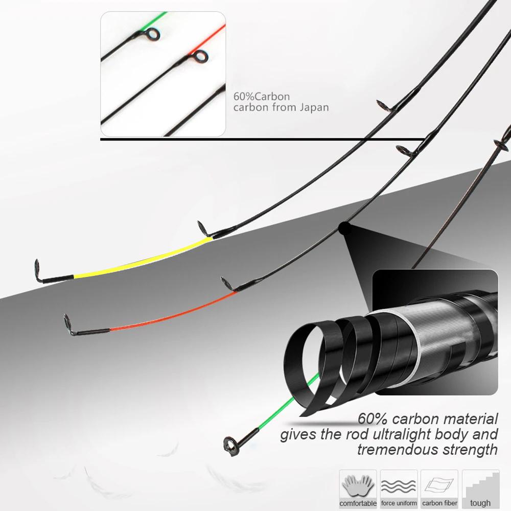 FTK Telescopic Rock Fishing Rod Spin Fly Carp Feeder Carbon Fiber Fishing 3m 3.3M 3.6M Mini Travel Rod with Spare Rod Head