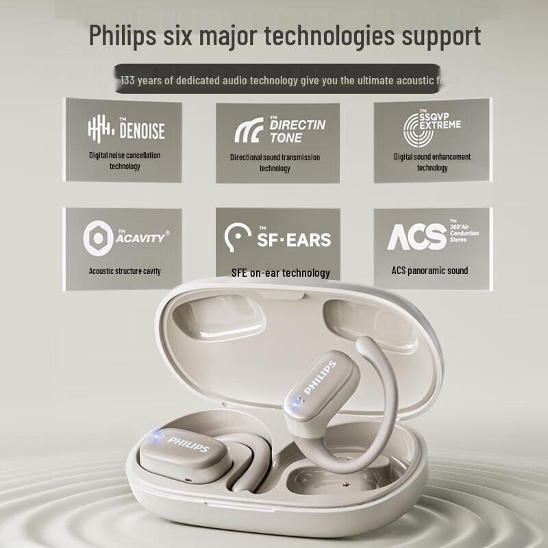 Philips Спортивные Bluetooth-наушники TAT3708 с открытым дизайном