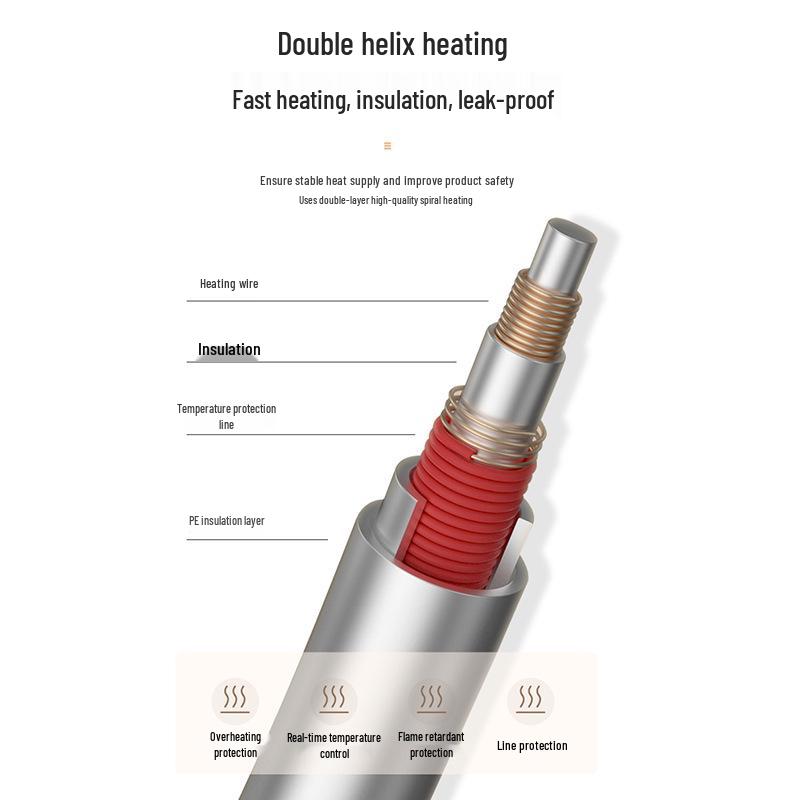 Flannel Electric Heating Blanket with Dual Control for Single to Triple Use