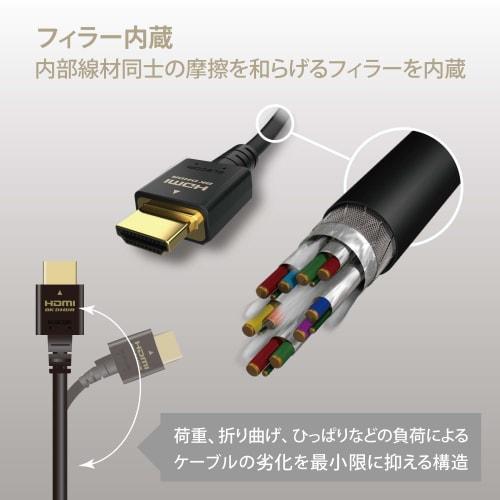 Elecom Кабель HDMI 2.1 Ультравысокая скорость ??3 м [Сверхвысокая скорость ??Сертифицированный продукт HDMI-кабеля] 8K (60Гц) 4K (120Hz) Сверхвысокая скорость 48 Гбит/с??[PS5 / ПС