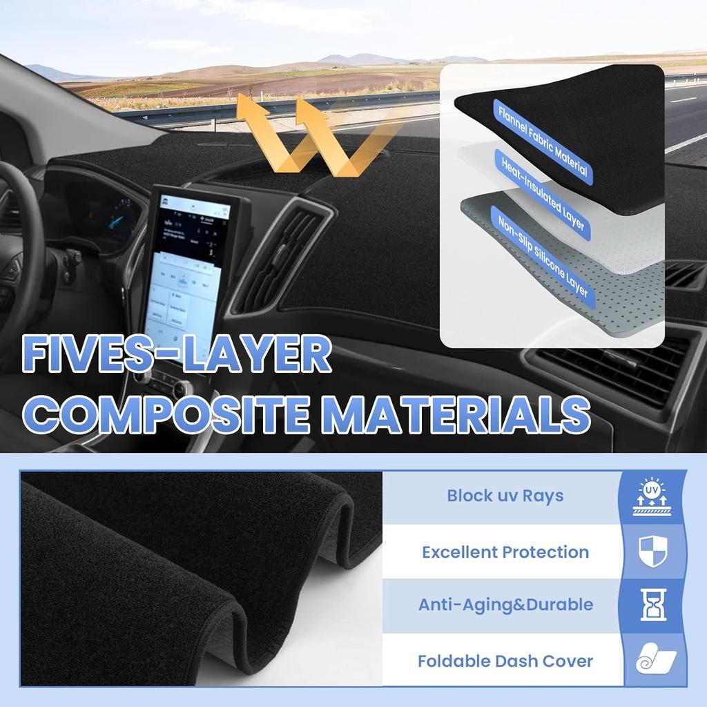 Накладка на приборную панель для Ford Edge 2015-2025, коврик для приборной панели, для аксессуаров Edge, солнцезащитный козырек, нескользящая сетчатая защита, без бликов