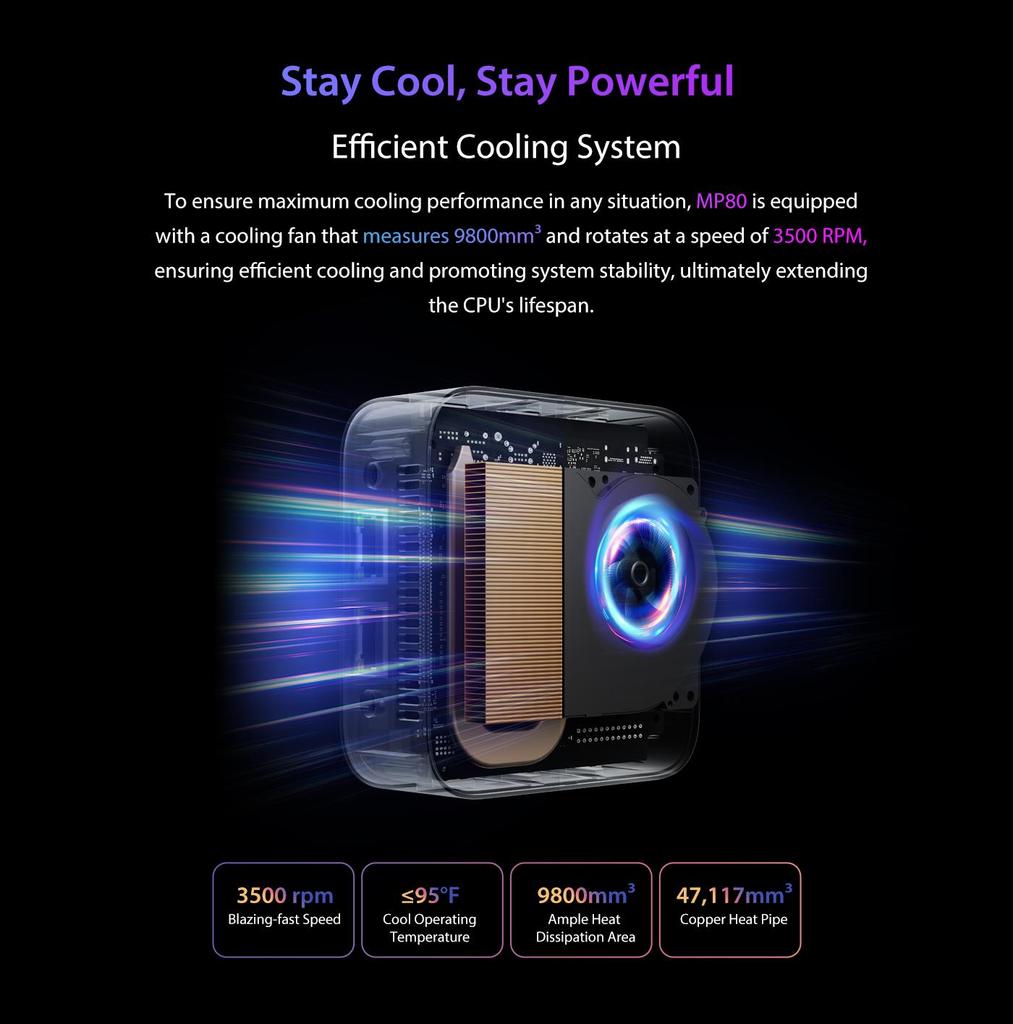 Blackview MP80 Mini PC Intel 12th N97 16 ГБ+512 ГБ/1 Тб Mini Desktop Computer Support Dual LAN 3*HDMI USB 3.0 WiFi 2.4/5G 4K UHD НОВЫЙ